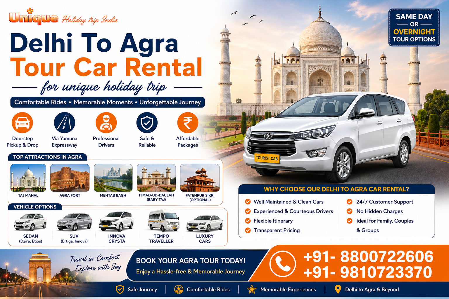 Delhi to Agra Tour Car Rental