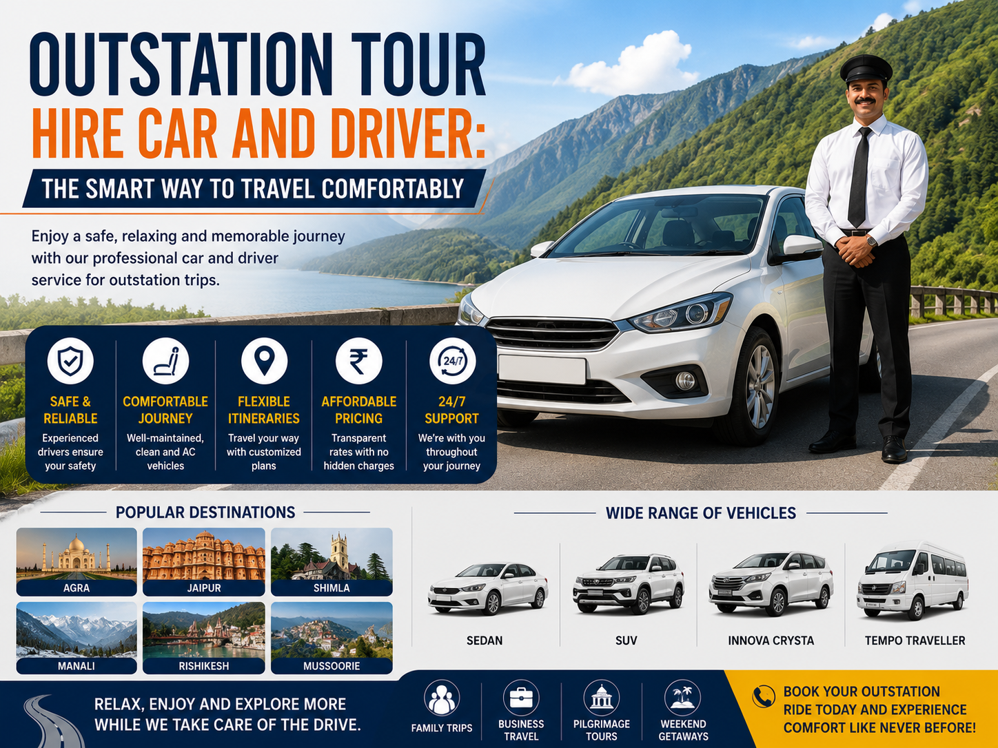Outstation Taxi from Delhi